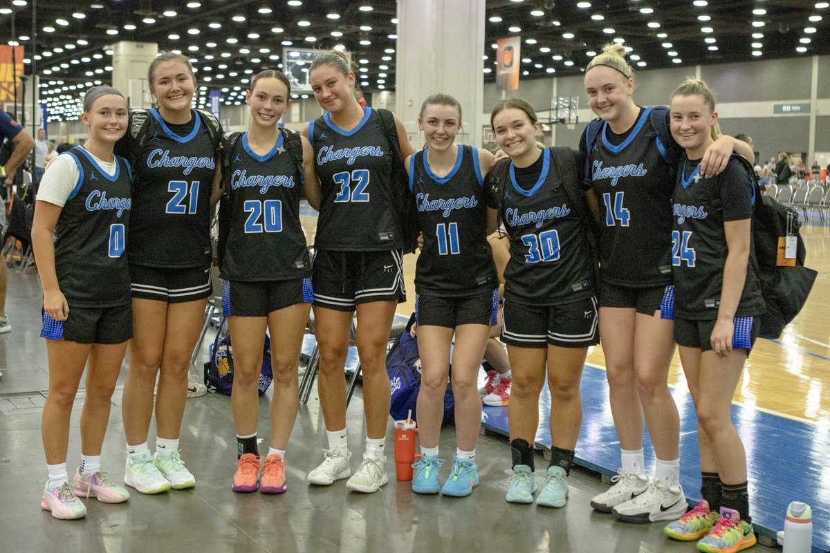 CincyChargers's tweet photo. Our 27 black team finished their season today.  As usual a very balanced scoring attack.  @JaeleighFrey 19, @elladreier 12, @aubschaffner 12, @maddiemanzardo 9, and @ReffittEmm50393 8.   Most importantly a whole bunch of colleges have reached out to our girls already. https://t.co/nAdpqraPnm