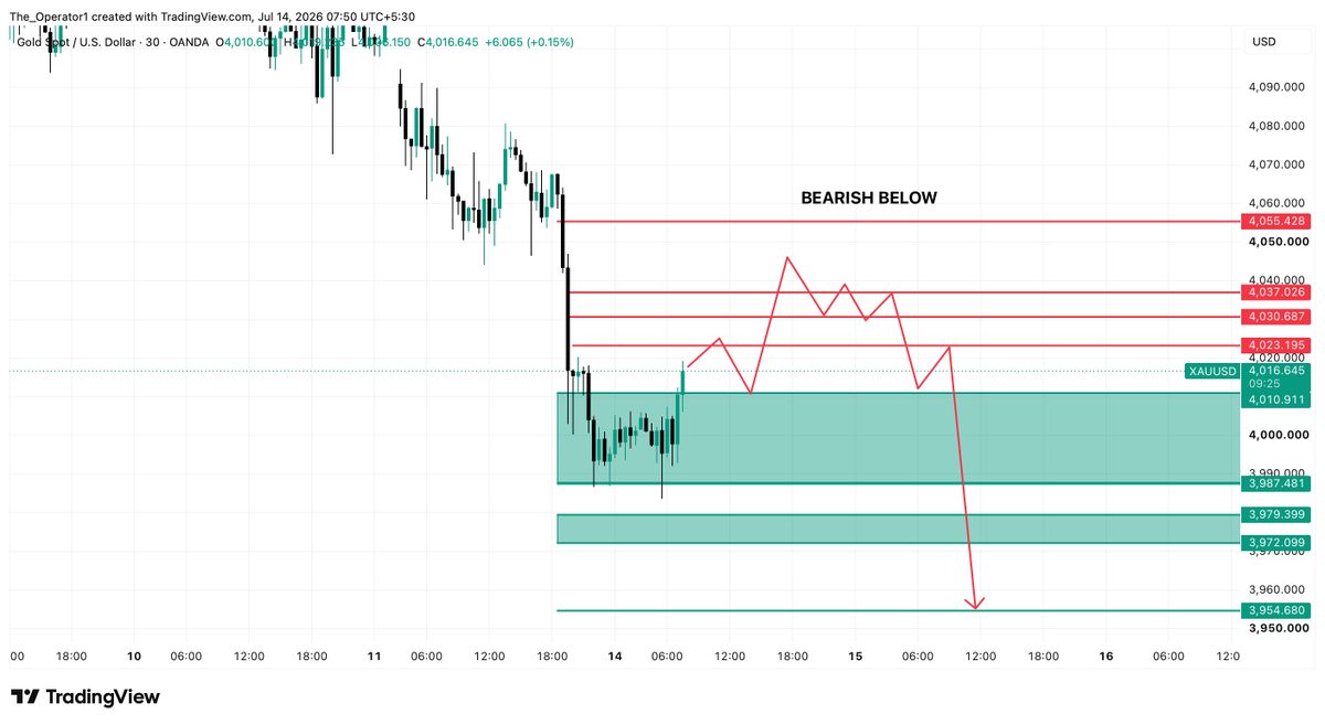 Itsadiee_Fx tweet media