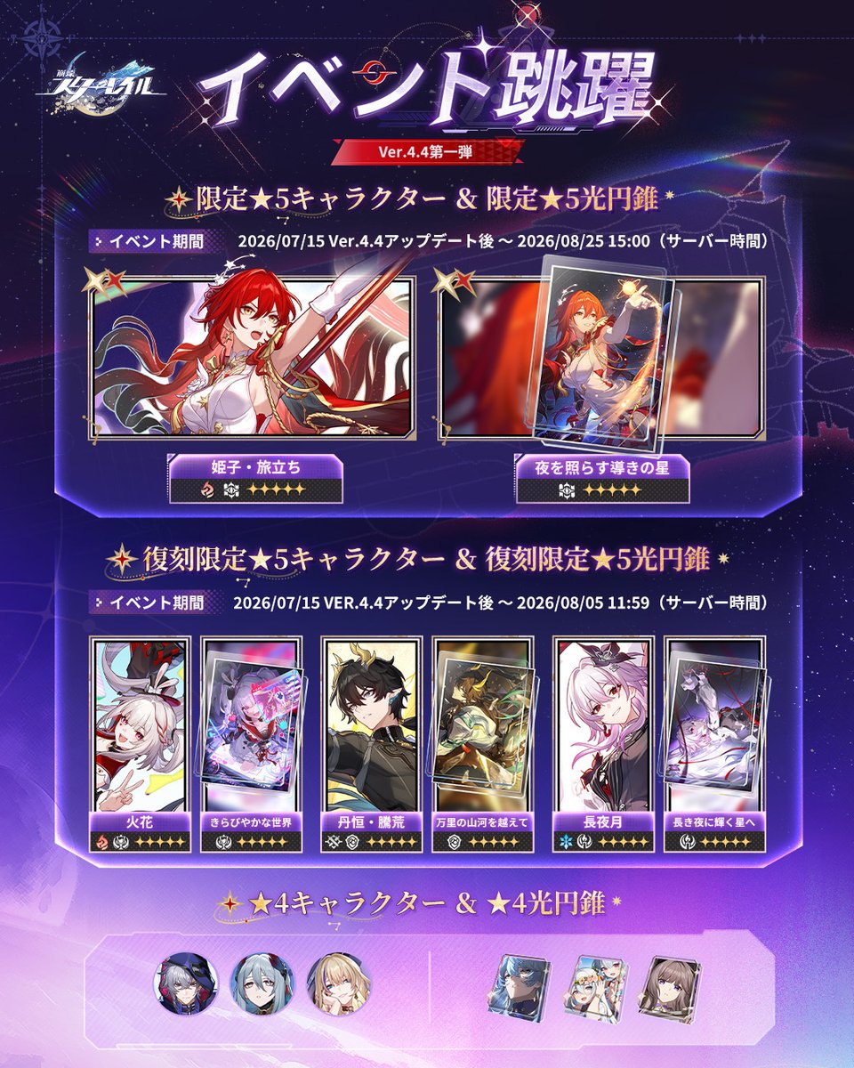 houkaistarrail's tweet photo. Ver.4.4イベント跳躍・その1

親愛なる開拓者様へ

▌限定★5キャラクター「姫子・旅立ち（知恵・炎）」と限定★5光円錐「夜を照らす導きの星（知恵）」の出現率が期間限定でアップし、★4キャラクター「モゼ（巡狩・雷）」「寒鴉（調和・物理）」「セーバル（知恵・雷）」と★4光円錐「調和が沈黙した後（知恵）」「青空の下で（壊滅）」「『私』の誕生（知恵）」の出現率が期間限定でアップします。跳躍の開催期間は2026/07/15 Ver.4.4アップデート ～ 2026/08/25 15:00 (サーバー時間)までとなります。

▌限定★5キャラクター「火花（愉悦・炎）」「丹恒・騰荒（存護・物理）」「長夜月（記憶・氷）」と、限定★5光円錐「きらびやかな世界（愉悦）」「万里の山河を越えて（存護）」「長き夜に輝く星へ（記憶）」が復刻されます。跳躍の開催期間は2026/07/15 Ver.4.4アップデート後 ～ 2026/08/05 11:59 (サーバー時間)までとなります。

#崩壊スターレイル #スターレイル