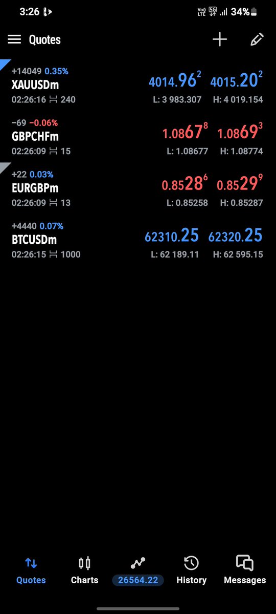 MustafhaSunusi's tweet photo. @forexblog9ja S20 ultra https://t.co/Dh0v5OcLq5