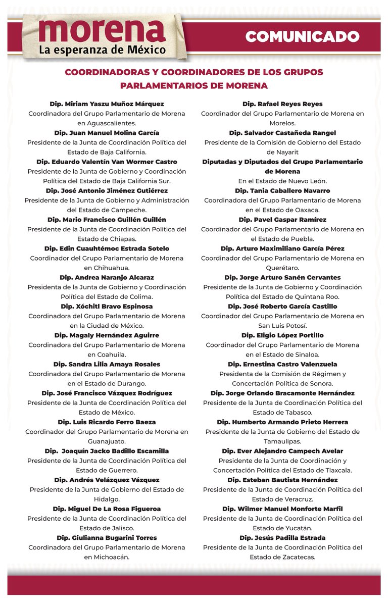 Grupo Parlamentario de Morena en Ciudad de México tweet media