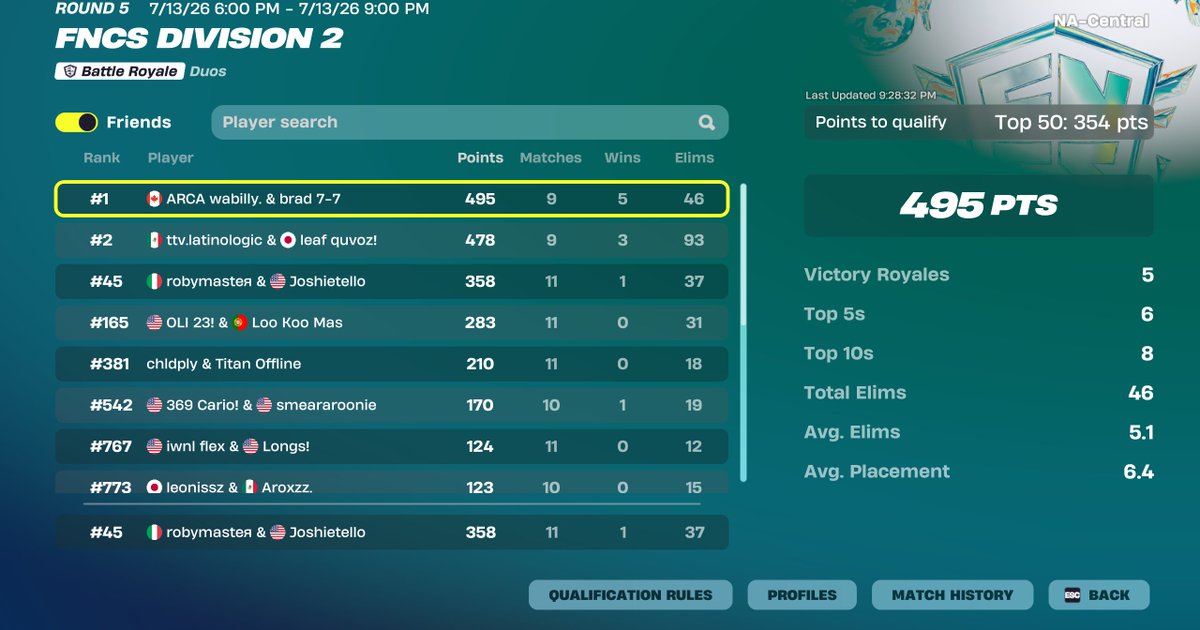 jaxuty's tweet photo. QUALED DIV1 WITH THE BEST IGL EVER OMFG @robymasterato https://t.co/hpn8k9yLjy