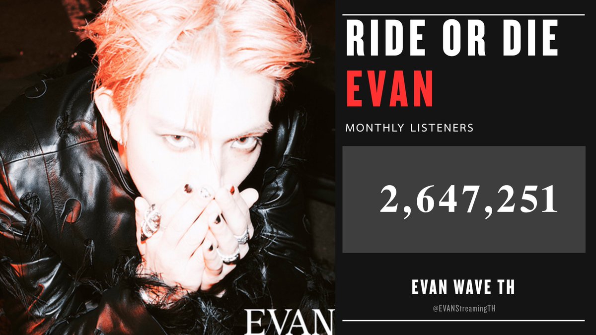 EVAN Wave TH🇹🇭 tweet media