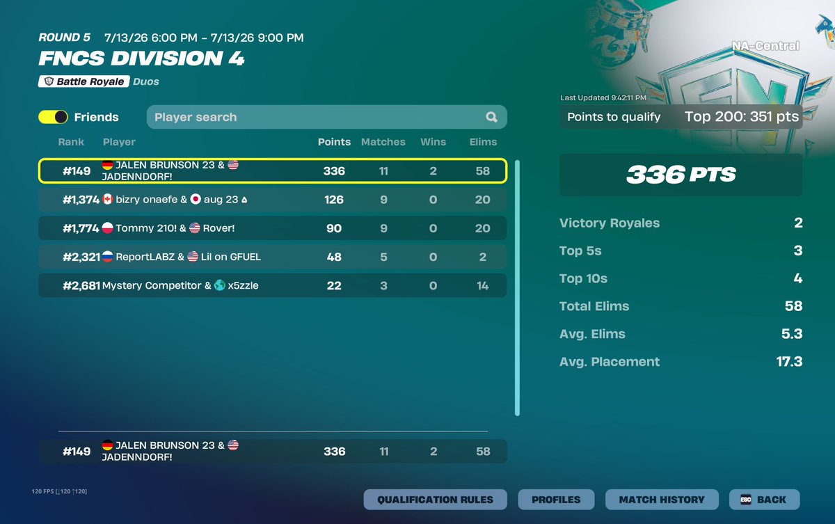 jadennfnx's tweet photo. div 3 now. Can I be stopped? @bubbafn1034985 https://t.co/ZhIvL64Imm