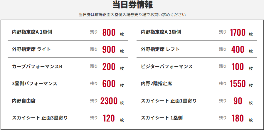 OT_RockSeat's tweet photo. 9000枚くらい余ってます…
昨日の写真もあるし、行こうって思う人は少ないと思うだよ https://t.co/iuNzOfknEE