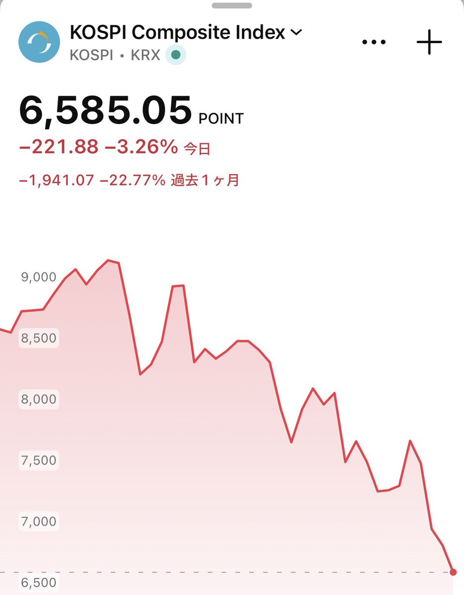 SOU_BTC tweet picture