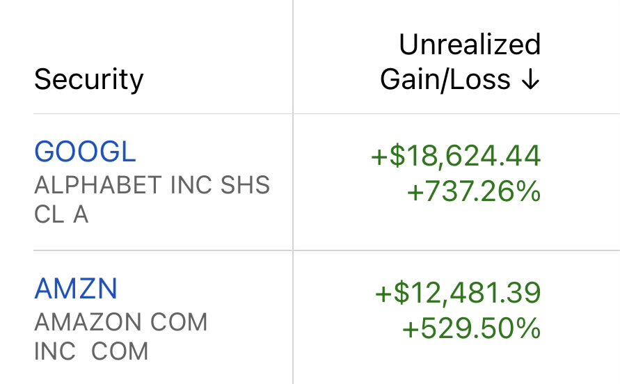 Engineer Investor tweet media