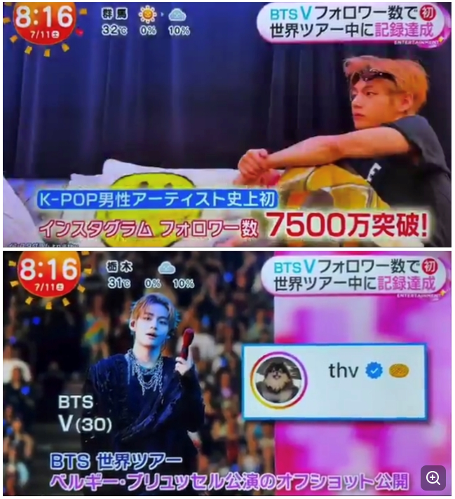 KTH_Kcrew's tweet photo. [📰KTH News] '일본 광고 점령' 방탄소년단 뷔, 日 인기랭킹 276주 연속 1위

뷔가 일본에서 독보적 인기 행진을 이어갔다.
뷔는 지난 7월 6일부터 12일까지 진행된 일본 아이돌 인기랭킹 투표 '네한'에서 276주 연속 1위를 기록했다. 일본 K팝 관련 투표와 플랫폼에서 1위 지표가 이어지는 가운데, K팝 전문 사이트 '케이팝 주스'(KPOP JUICE)에서는 누적 697만 표로 전 기간 1위를 유지하고 있다.
케이팝 주스에서 뷔는 2위와 247만 표 이상 격차를 보였다. K컬처 전문 플랫폼 '케이보드'(K-board)의 'K팝 아이돌 인기 랭킹', '한국 드라마 남자 배우 총선거', '꽃미남 선거'에서도 전 기간 1위를 차지하고 있다.