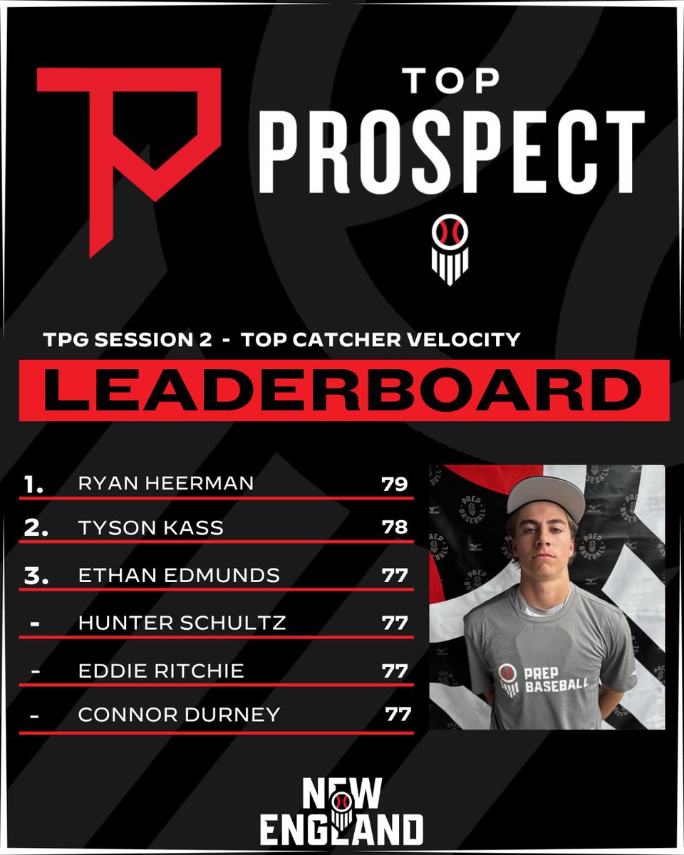 Prep Baseball New England tweet media
