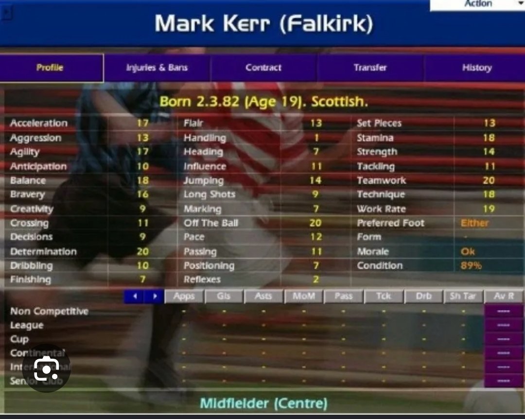 GrahamMt86's tweet photo. @TavernFootball Mark Kerr https://t.co/Guc9UdUIBC