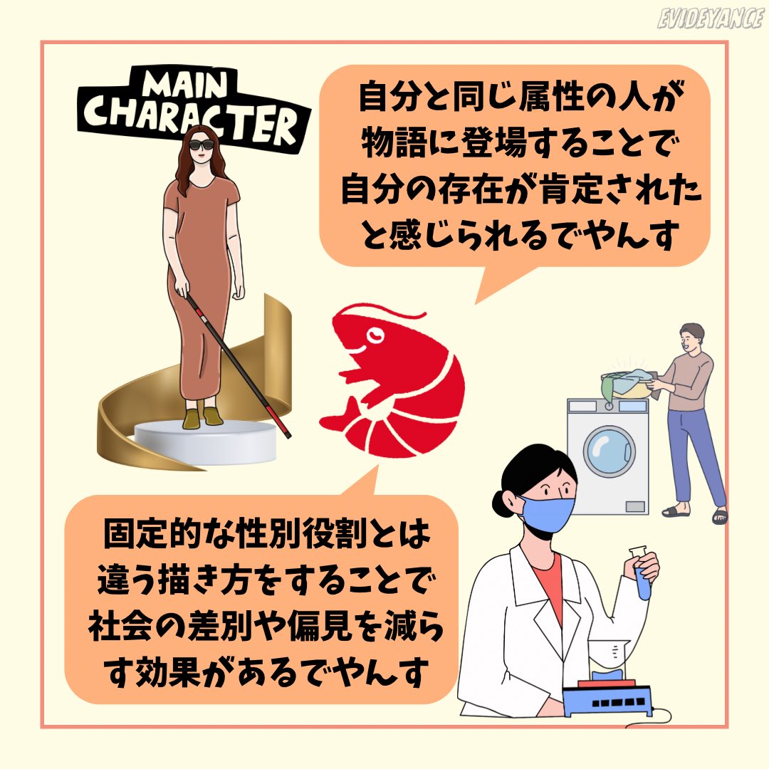 EVIDEyaNCE's tweet photo. 学校で学んでいるのは、どうやらカリキュラムだけではないらしい。実は、学校で過ごすうちに知らず知らずに学んでいるものに名前があるんです！

#エビでやんす #隠れたカリキュラム #HiddenCurriculum #固定的性別役割分担意識 https://t.co/LyYPmPbR6k