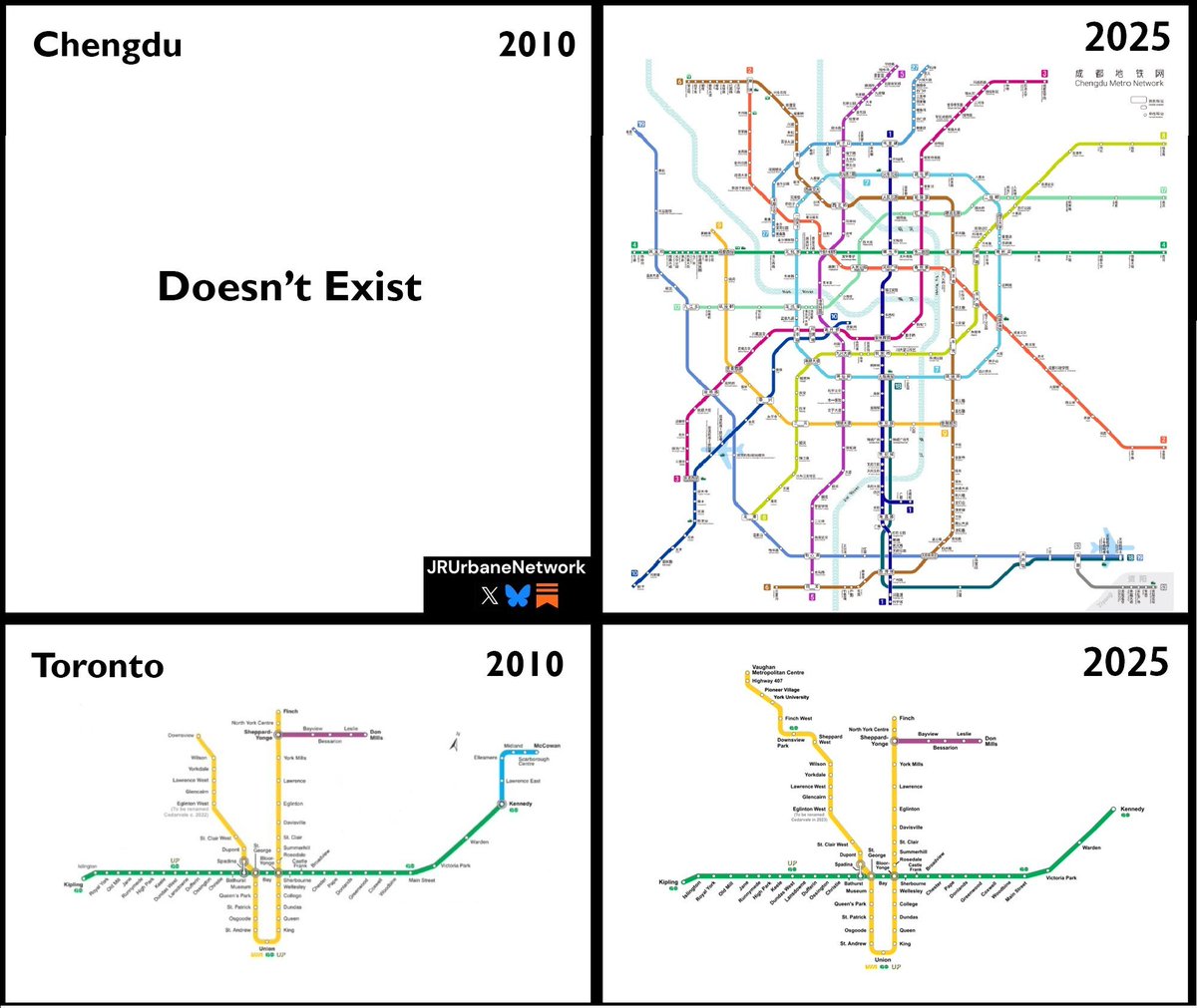 JRUrbaneNetwork's tweet photo. I hate to bring this up again but there is a reason I can make this factual meme below. Chengdu builds high capacity, earthquake proof underground city center metro lines for $200 million per kilometer. Wage adjusted. When things cost less to build you tend to have more of it. https://t.co/FVGelTXls2