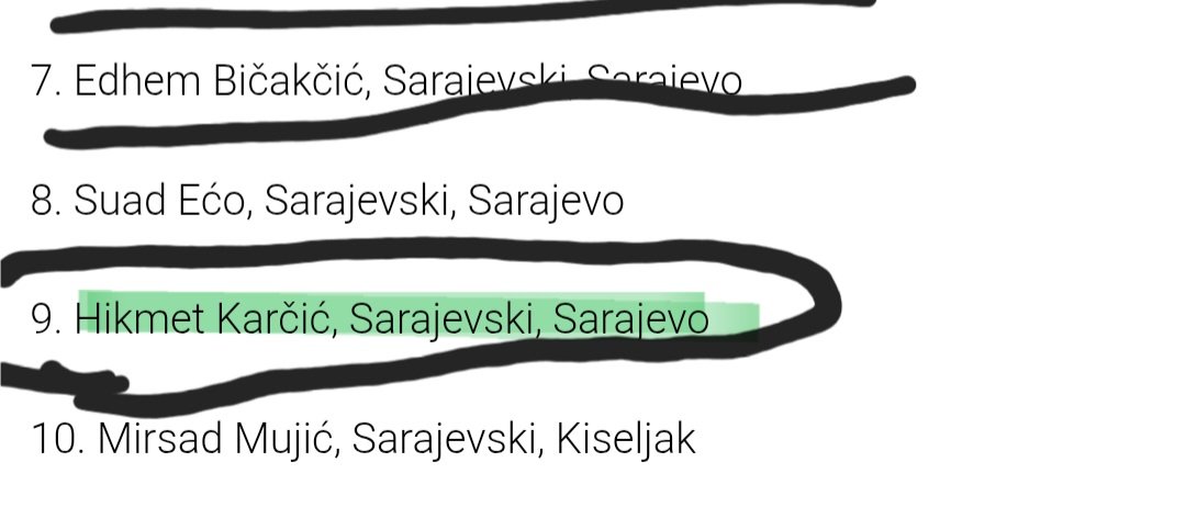 kontrasorta's tweet photo. Hikmet Karčić je delegat u Saboru Islamske Zajednice iz Sarajeva za izbor Reisa, čovjek koji je sa svojim bratom bio na promociji knjige brata Netenuahua i ima poslovne veze u Aluminiju i naravno Harun, koji je podržavao Izrael iz ustaškog dijela Mostara, bira nama Reisa ?! https://t.co/CBJABIW43g