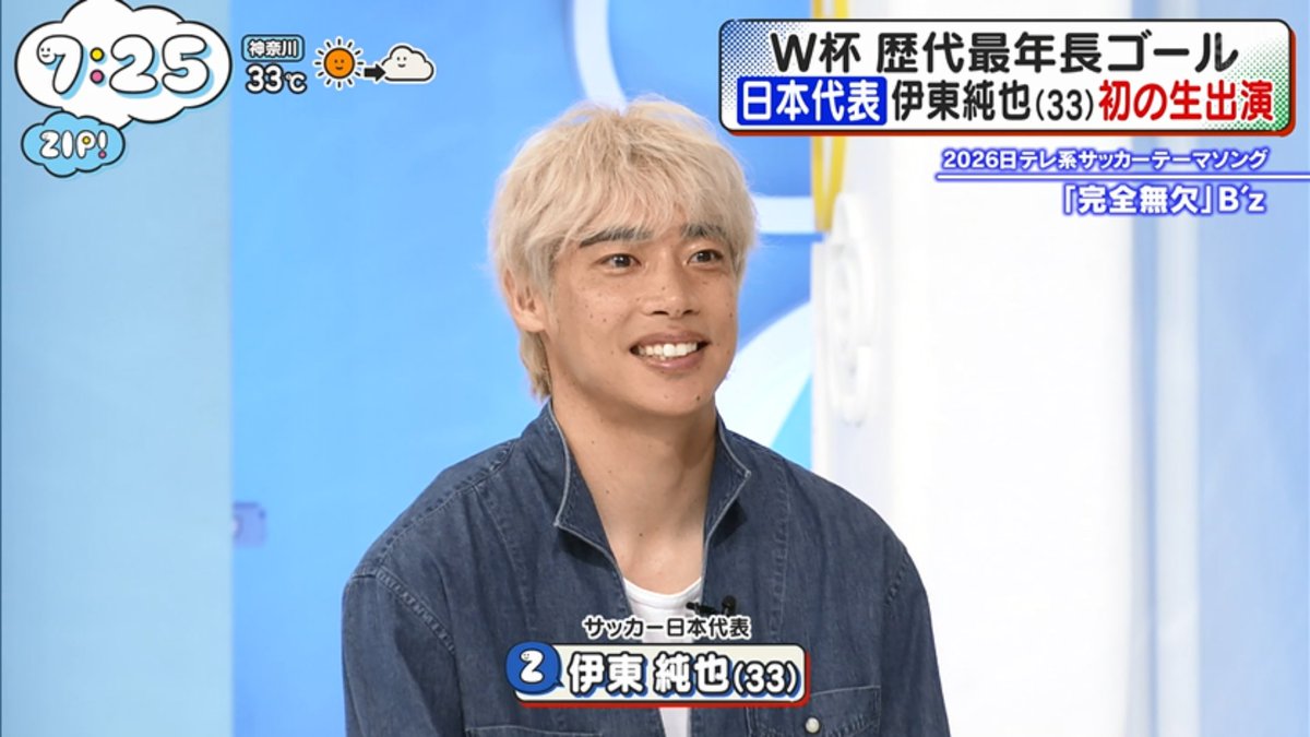 MTWTJ's tweet photo. 日本に帰ってきて親知らずを抜いた伊東純也 https://t.co/EpHakkhZwg