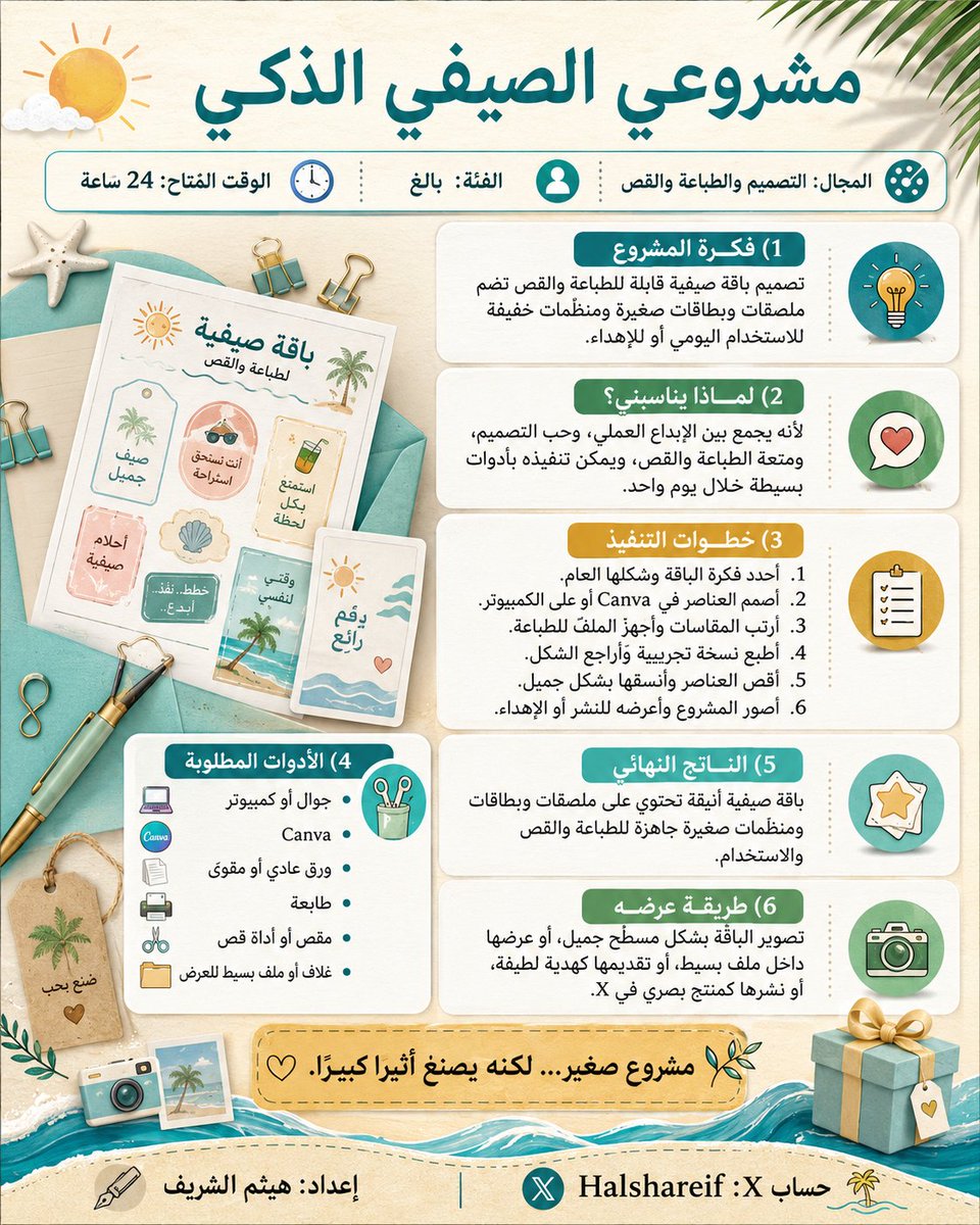 هيثم الشريف | Haitham Alshareif 👨🏻💻 tweet media