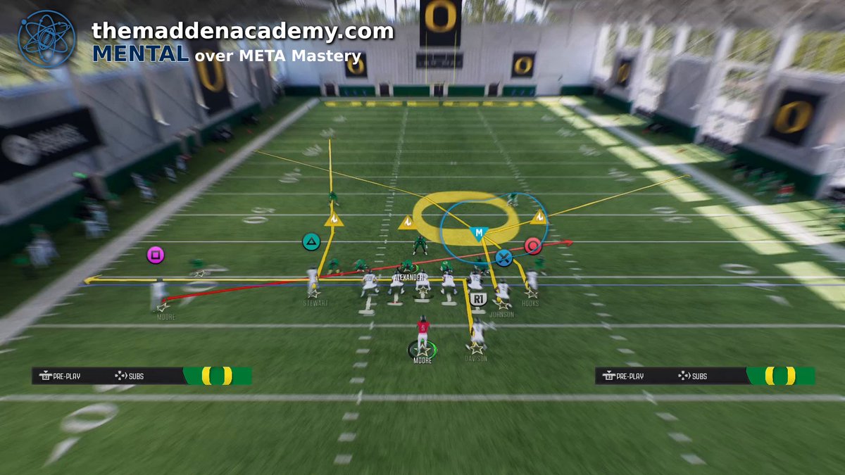 TheMaddenAcademy tweet media