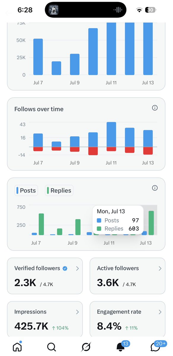 V2 tweet media