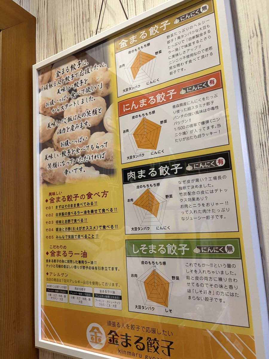 boc_Jun8's tweet photo. 昨日の夜はホテルの近くで見つけた餃子屋さん🥟

金まる餃子全部のせ 1,540円
ご飯・大＆スープ 400円
レモンサワー🍋  500円
唐揚げ2個 クーポン

餃子にシナモン入れんといて😇
少しコスパは悪いけど美味しかった✨ https://t.co/uhCgyaOgEN