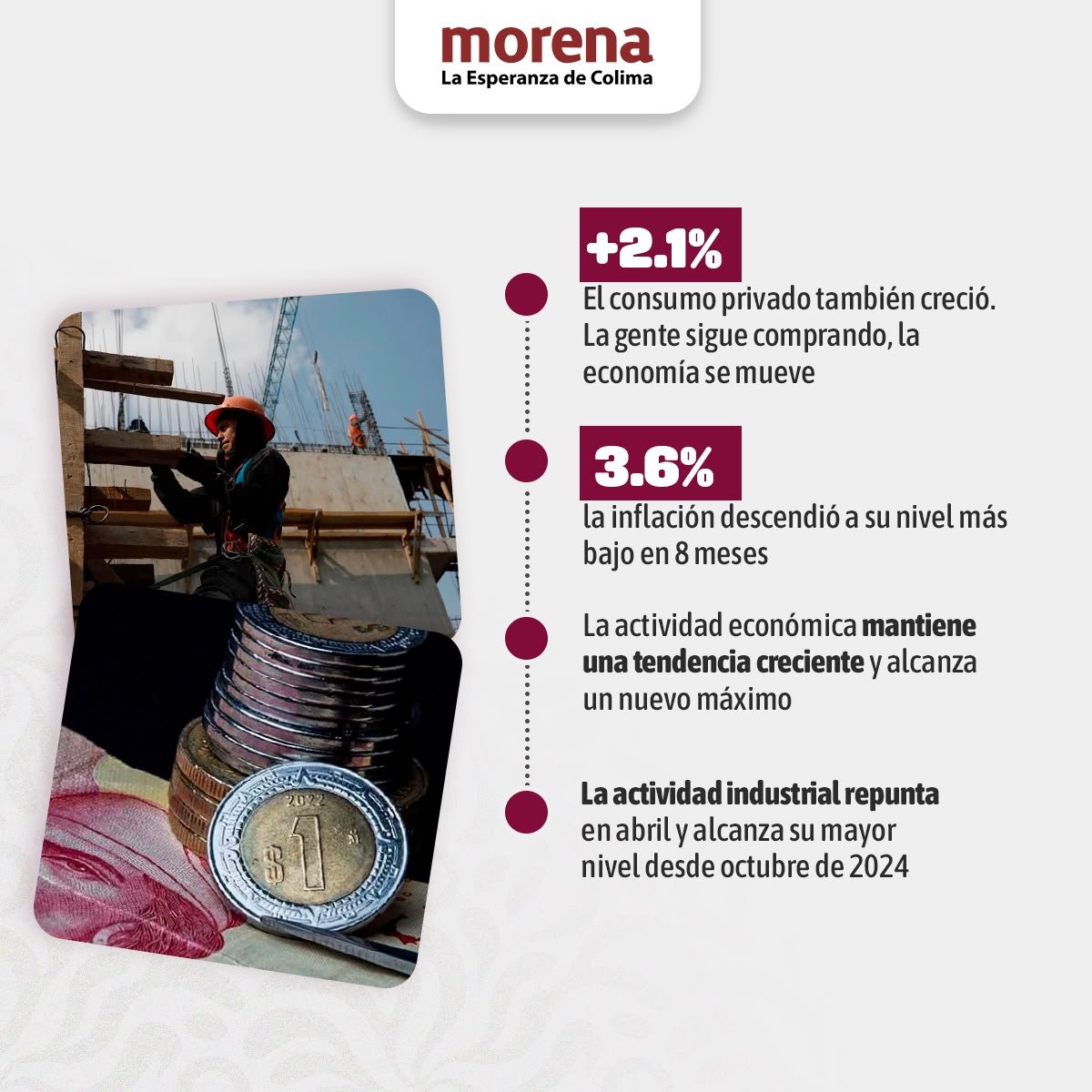 CEEMorenaColima's tweet photo. Mientras algunos le apostaban al fracaso de México, los resultados del Segundo Piso de la 4T hablan por sí solos. 🇲🇽
Más inversión, más empleo, mejores salarios y una economía que sigue creciendo.
📲 Conoce estos 12 datos, reflexiona y compártelos.
#MorenaColima #4TColima https://t.co/4JV9JS5zu0