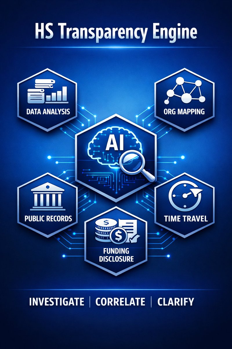 R_J_Howes's tweet photo. Toward an artificial Intelligence Forensic Transparency Engine for Hidradenitis Suppurativa: F.E.T.I.S.H.

https://t.co/tABZ0D6bC9 https://t.co/SYT6Y4VfDF