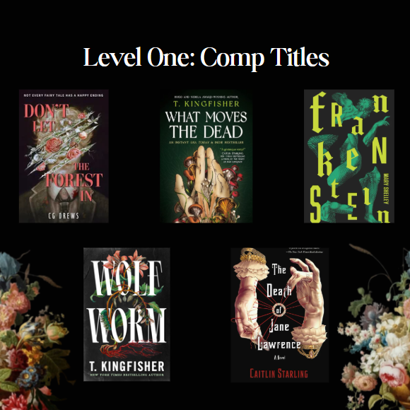 Reid_Bennett_'s tweet photo. Pitching my novel, PORTRAITS OF THE DYING, at different difficulty levels (a thread)!!
(Also I realized after making this that it's basically another agent guide but uh anyway)
#agentguide #amquerying #litagent https://t.co/4jDpmzxq3i