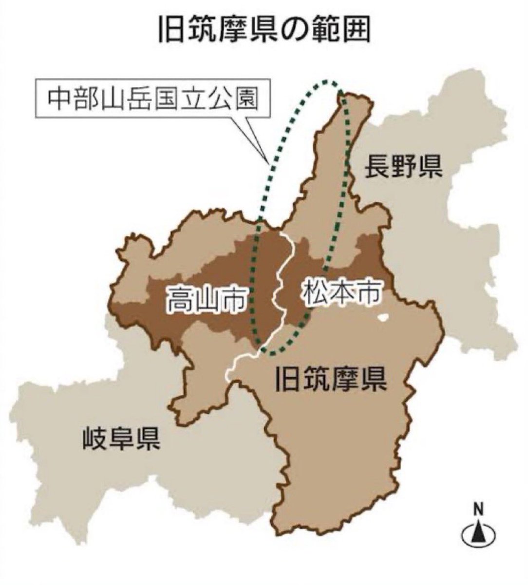 MonetizeFarm's tweet photo. ▶︎7月14日は廃藩置県の日

1871年、藩を廃止して県を設置する公文書が出され、「長野県」という県名が誕生⛰️

長野県は東北信地域だけで、中南信地域は筑摩県とされ二分されることに...

1876年に筑摩県が長野県に合併され、信濃国の全域が長野県となりました✏️...

#ナガノート
#長野県 https://t.co/sJRGh2mFGn