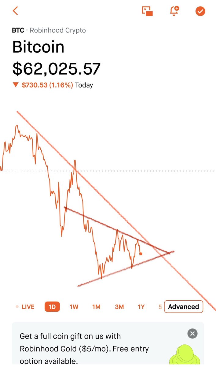 TuxedoFox's tweet photo. 🚨Next leg down incoming 
#Bitcoin #Crypto $BTC 

Don’t panic. Stay the course. 🫡 https://t.co/j2r3GD5VlJ