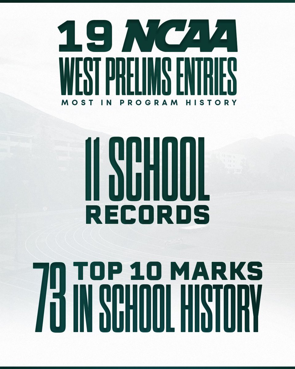 Cal Poly TF/XC tweet media