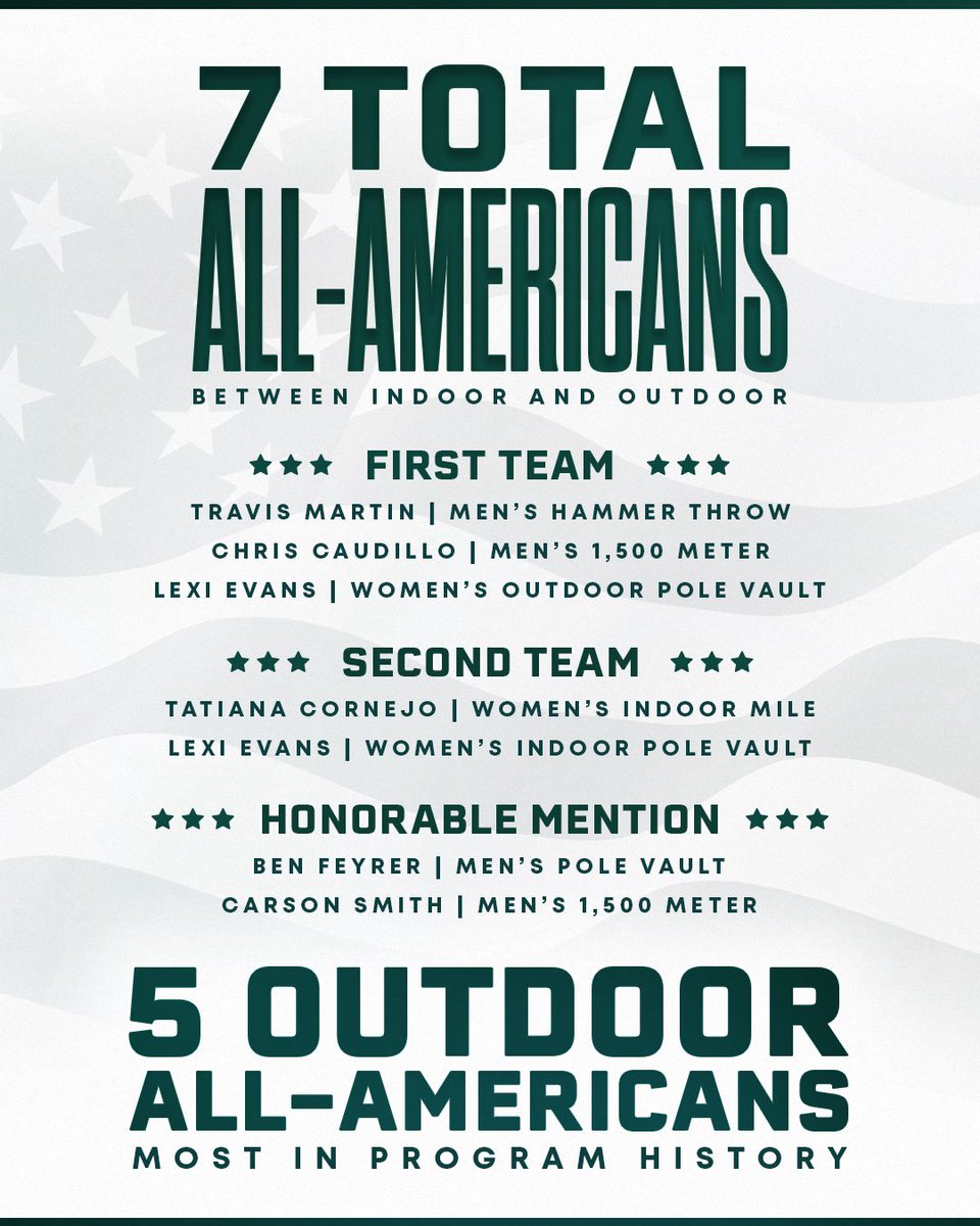 Cal Poly TF/XC tweet media