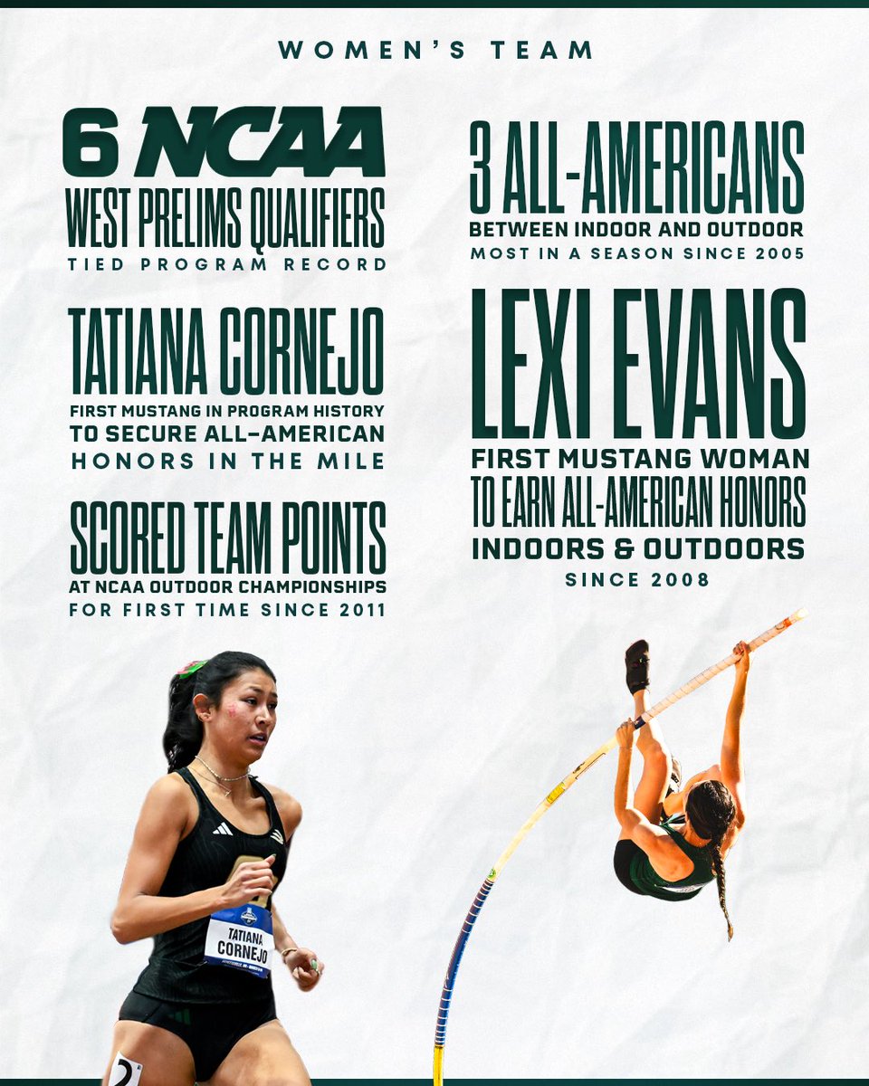 Cal Poly TF/XC tweet media