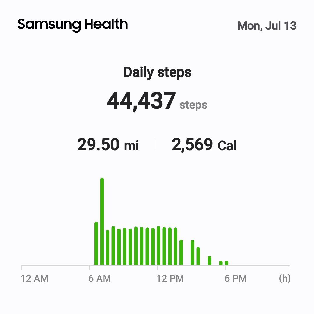 LewisColem86053's tweet photo. Great Workout https://t.co/tezQxBoPSW