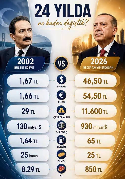 DeSeteneya's tweet photo. Sustukça sustuk, battıkça battık.

Konuşmayın diyorlar,
Tablo ortada, konuşmayalım da ne yapalım?
Bu tabloya şiirmi yazalım.

#YeterBıktıkGündemAçlık https://t.co/KSWms5xOiS
