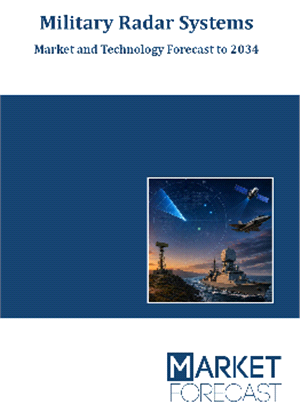 1marketforecast's tweet photo. Military Radar Systems - Market and Technology Forecast to 2034 https://t.co/FpJQBrCVg9 #MarketForecast #marketintelligence #marketresearch https://t.co/IiieGOOFb8
