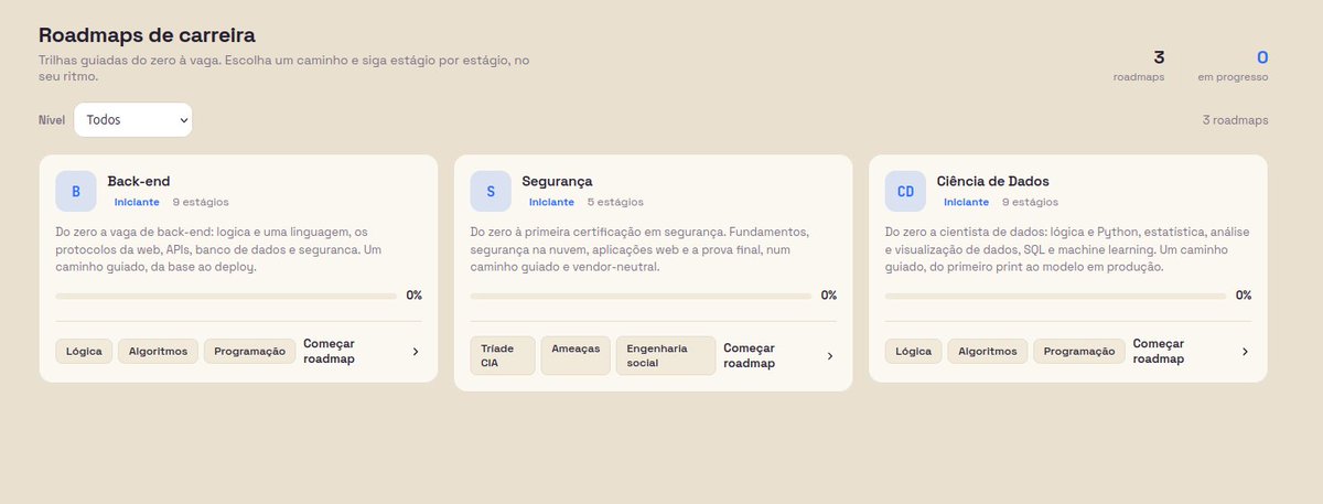 tadakirem's tweet photo. Agora temos a trilha completa de Back-End e a trilha de Ciência de dados!!

Lógica, Python, Estatística e probabilidade, Análise com pandas, SQL, Visualização e análise exploratória, Machine Learning e com prática!!!!

Aproveitem meus queridos de dados https://t.co/QTFWAAtL0H