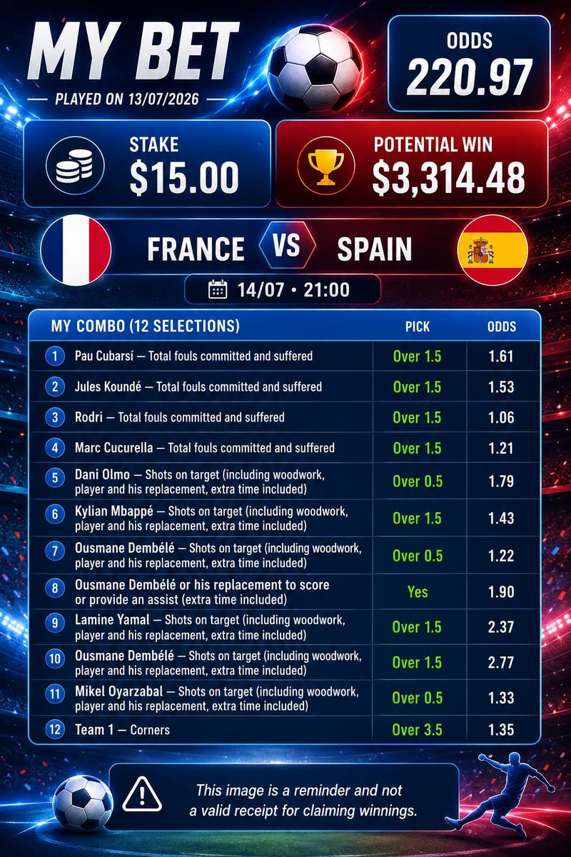 HamzaBatch46309's tweet photo. My crazy bet 
#bet #worldcupmatch https://t.co/LPiZ4pQbN5