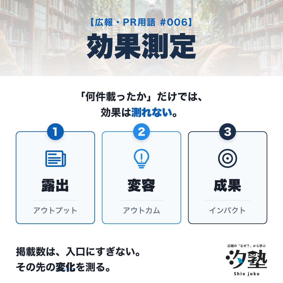 prjuku's tweet photo. おはようございます🎓✨
今朝も一つ、広報の用語を考えてみませんか？

【広報・PR用語 #006】効果測定

「何件載ったか」は、ゴールではありません。
露出→態度変容→事業成果。その先まで測るのが広報。

#企業公式が朝の挨拶を言い合う https://t.co/Cu4ATp2FPg