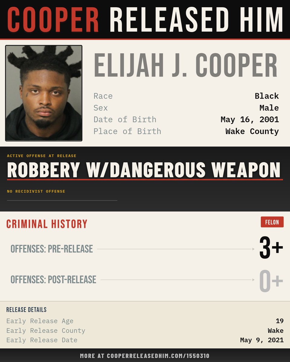 Cooper Released Him tweet media