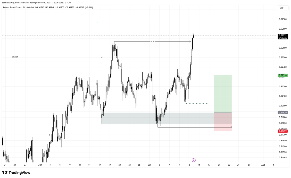Danbex tweet media