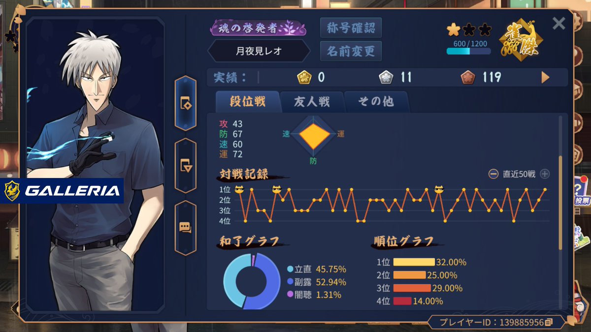 雀傑なれました嬉しい！！！！ 長時間応援してくれてありがとうご
