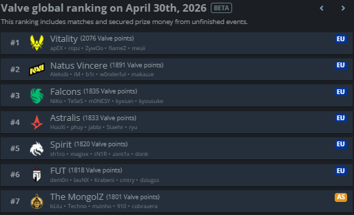 CSGORoll tweet media
