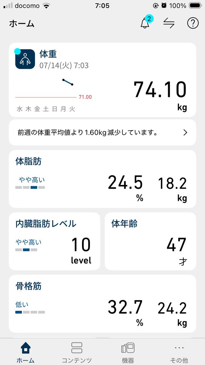 kd1et's tweet photo. おはようございます☀
今朝の体組成です。
腹囲は83.8cmでした☺️
昨日もズンバは楽しかったです😊
休肝日したので、朝はスッキリと目覚めれました👀
今日も一日よろしくお願いします✨
#ダイエット
#体重記録 https://t.co/SYqQtXEF0M
