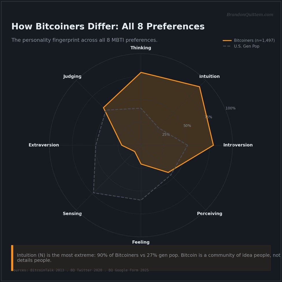 Documenting ₿itcoin 📄 tweet media