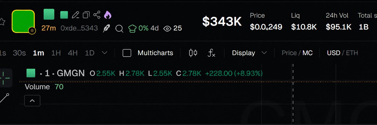 anondotsol's tweet photo. On Robinhood, there currently trying to run their own Emoji Cult (350K)
We can easily vamp them with our own Cult color on Solana
Fck Robinhood, Sol lives forever 🟪 https://t.co/5g6KIKyD90
