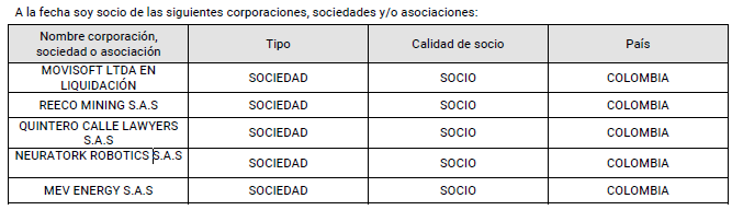 Tyche78Tyche's tweet photo. Ese día se convirtió en presunto abogado, presunto minero y presunto generador de energía eléctrica.. y no lo digo yo, él mismo lo dijo en su declaración de bienes y rentas... https://t.co/oV4skUTUJZ