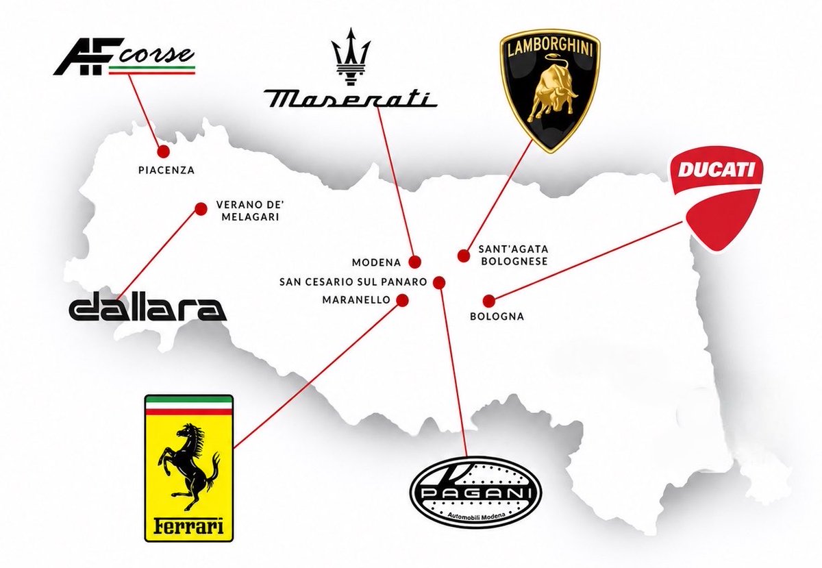 Ferrari Focus tweet media