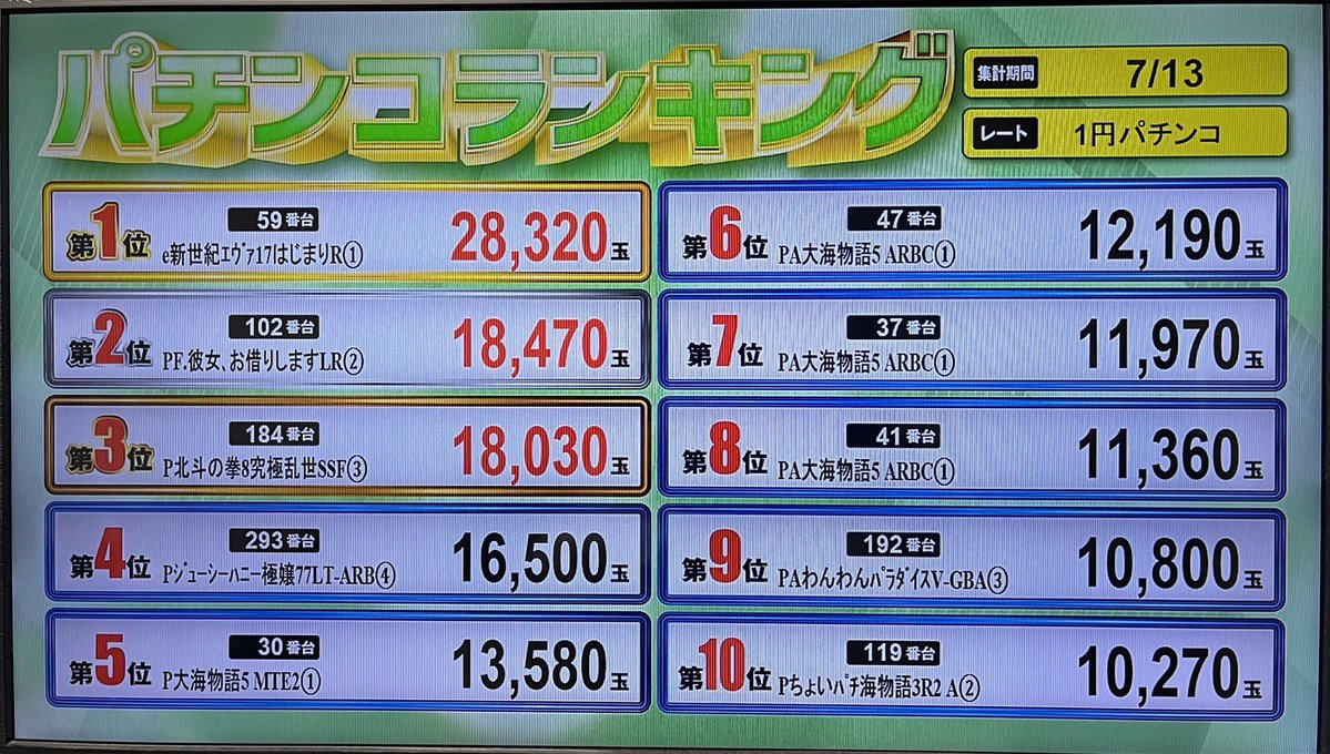 メトロワールドのスタッフの人🥷🏻 tweet media