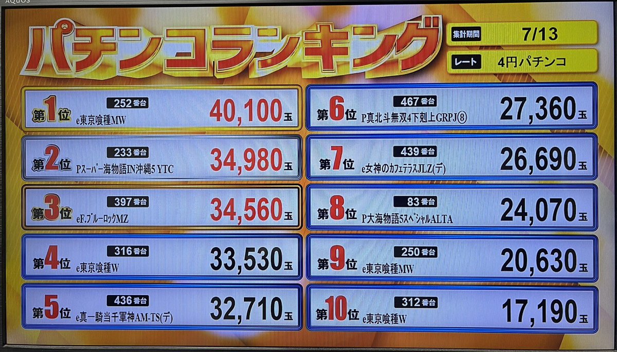メトロワールドのスタッフの人🥷🏻 tweet media