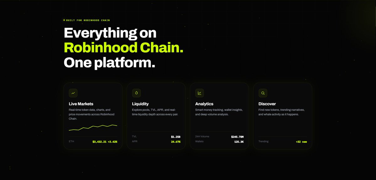 VVVHood's tweet photo. Great decisions start with better data.

VeniceHood brings together the essential tools for navigating Robinhood Chain—from live market insights to liquidity analytics, smart wallet tracking, and token discovery.

One ecosystem.
One platform.

We're building it carefully, and we can't wait to share the Beta with you.