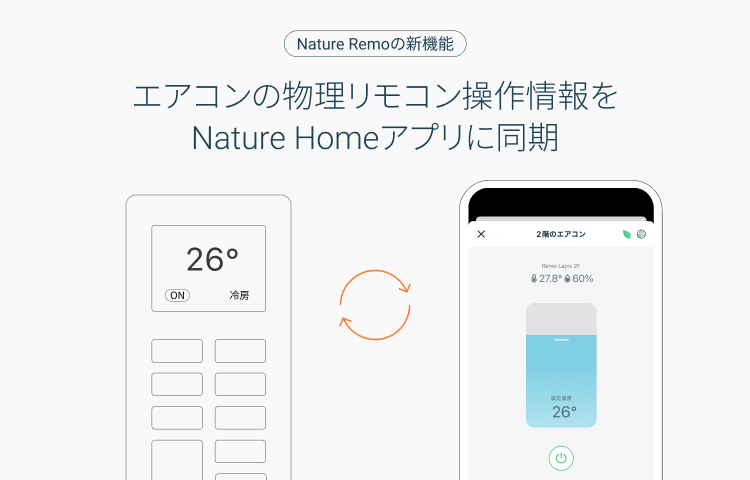 NatureInc_JP's tweet photo. Nature Remoシリーズ現行モデル全てにおいて、エアコン付属のリモコンの操作情報がNature Homeアプリに反映されるようになりました🌟複数人で同じエアコンの操作をする場合も、遠方の家族やペットの見守りにも安心です！
https://t.co/icaAZmQUTT https://t.co/NsJ9wTOdst