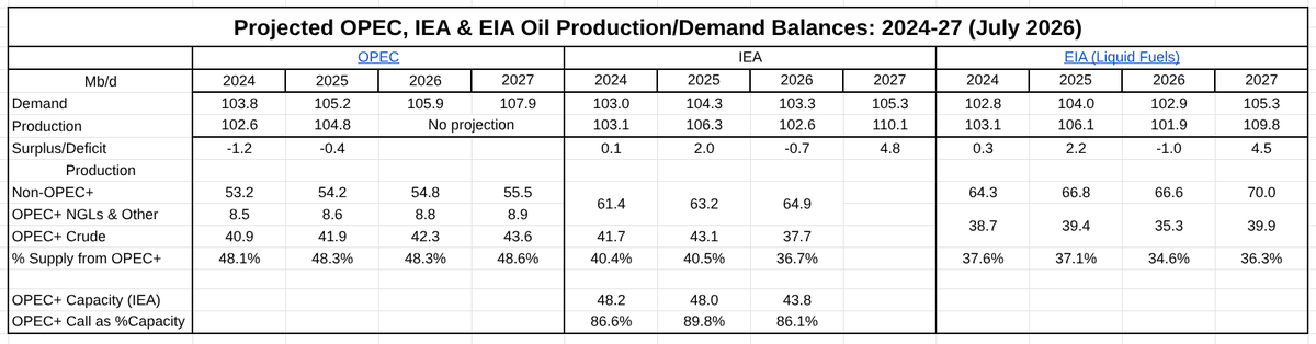 AK4SustainableBudget 📊 tweet media